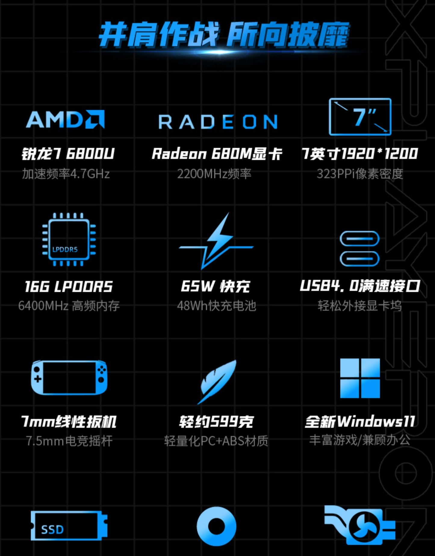 BUY ONEXPLAYER Mini Pro [AMD Ryzen 7 6800U] [GUNDAM EDITION] Bundle RX-78-2 (Chinese Exclusive Limited Edition) 1tb or 2tb Gaming Laptop OXP One-Netbook OXP
