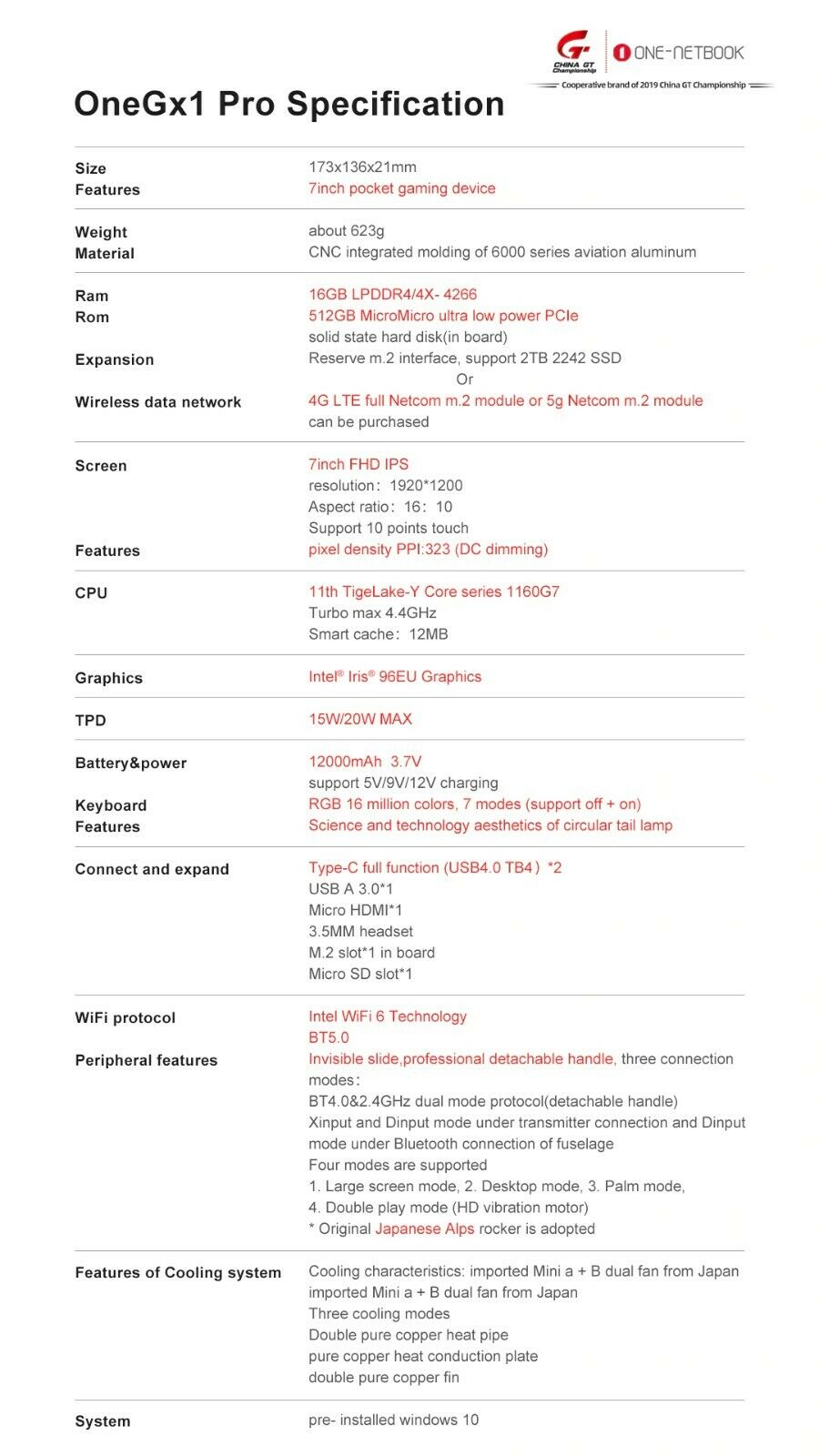 Gundam Limited OneGx Pro Gaming Laptop Netbook UMPC GX1 One Notebook GXOnePro